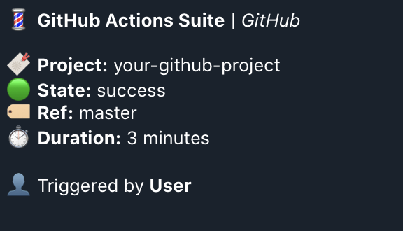 GitHub Notify Suite